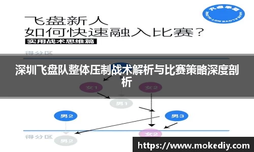 深圳飞盘队整体压制战术解析与比赛策略深度剖析