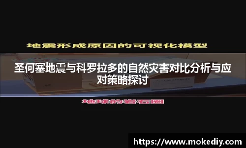 圣何塞地震与科罗拉多的自然灾害对比分析与应对策略探讨